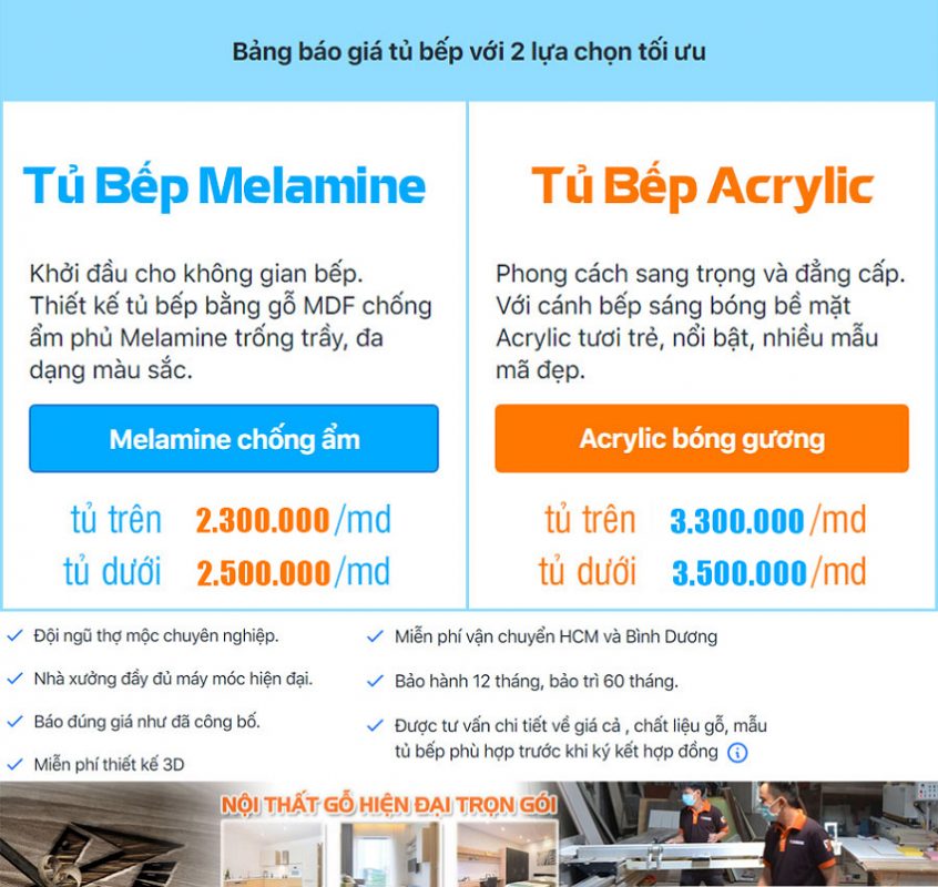 Thiết kế thi công xây dựng nhà biệt thự