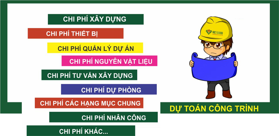 Tính Toán Báo Giá Xây Nhà