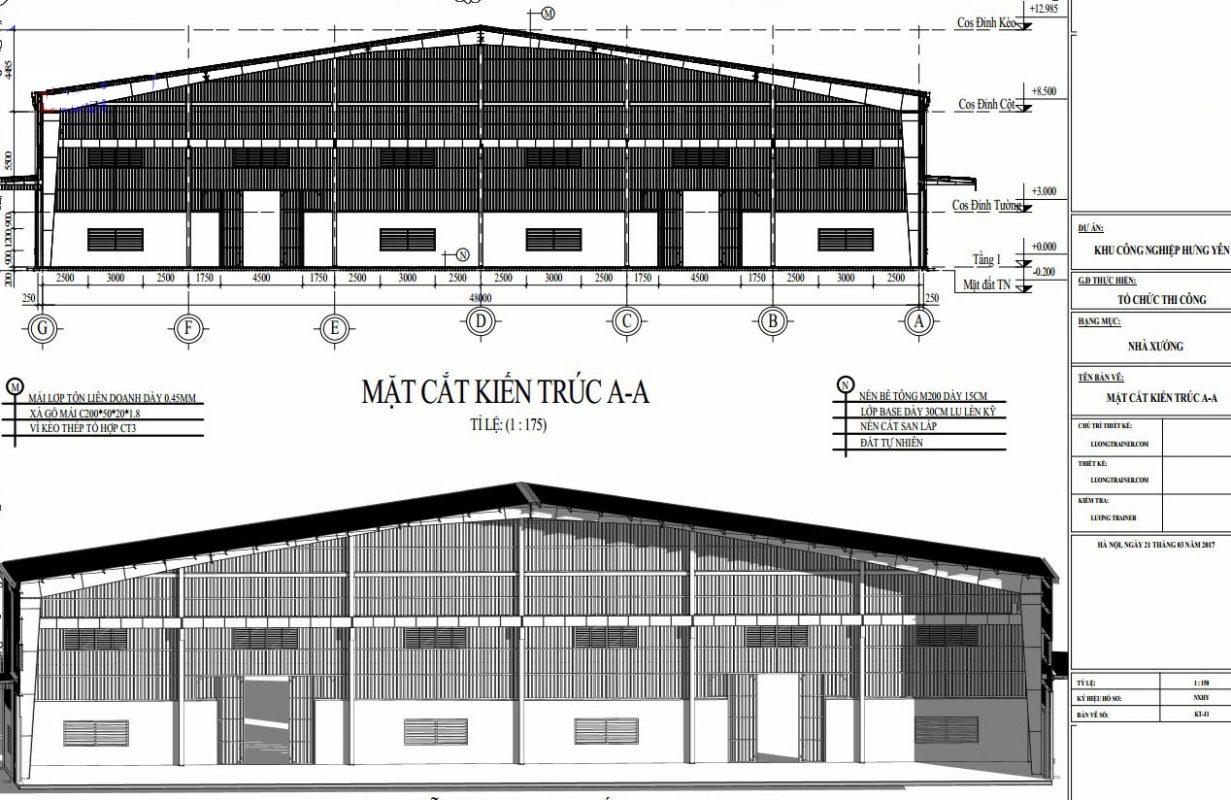 Lựa chọn đơn vị thiết kế thi công nhà xưởng đòi hỏi sự cân nhắc kỹ lưỡng