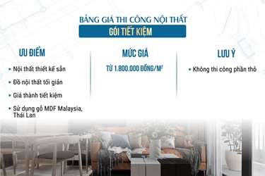 báo giá thi công nội thất